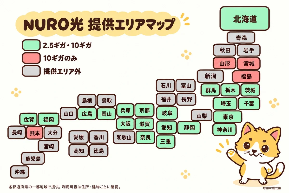 NURO光の提供エリアを都道府県別に示し、2.5ギガ・10ギガの対象県と10ギガのみの対象県、提供エリア外を色分けした地図